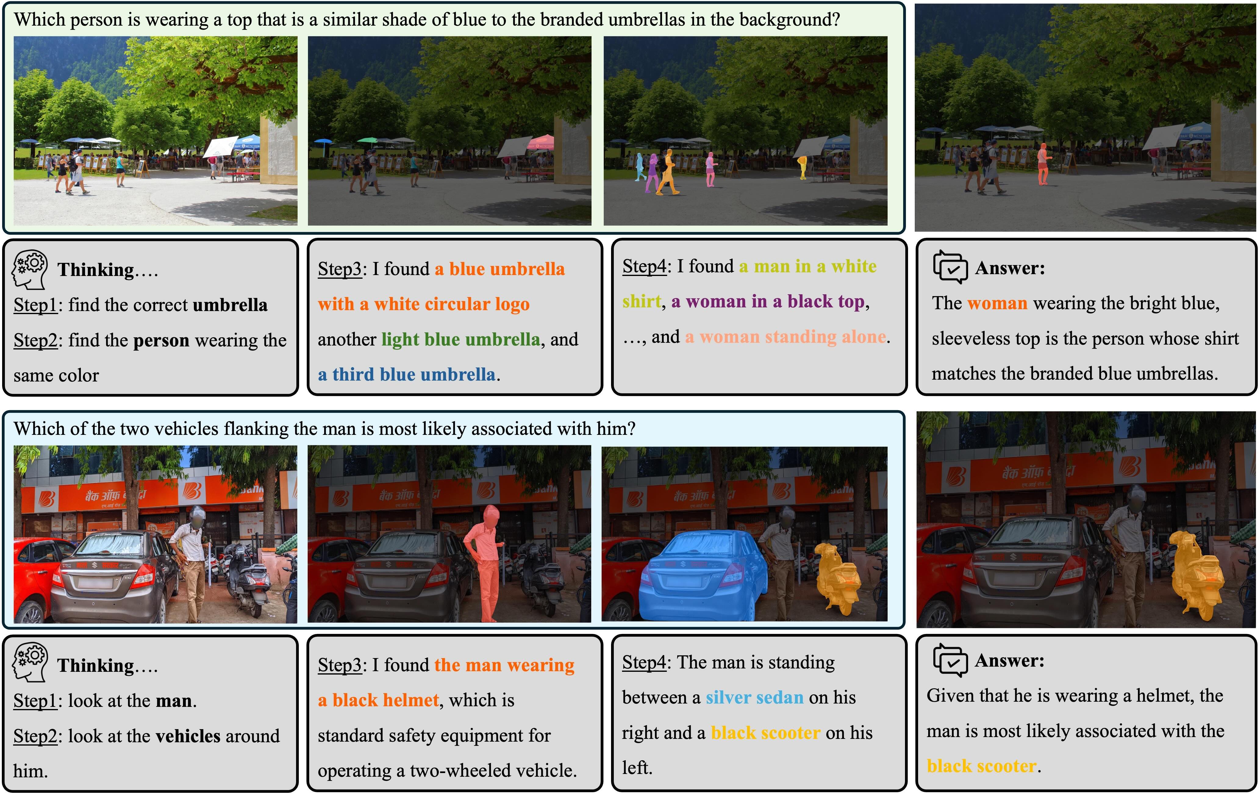 Visual Reasoning Tracer teaser